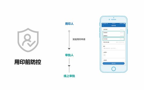 云章戰(zhàn)疫 物聯(lián)網(wǎng)技術(shù)驅(qū)動政務服務的創(chuàng)新與升級