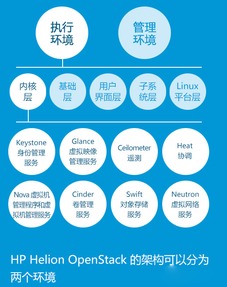 蘋果與三星的物聯(lián)網(wǎng)技術(shù)與理念 服務驅(qū)動的智能生態(tài)